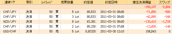 3.31約定明細.bmp